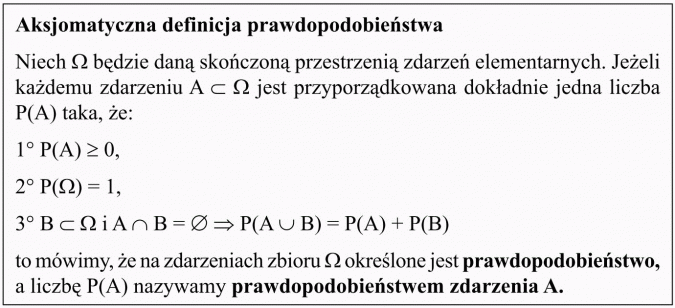 Pojęcie prawdopodobieństwa i jego własności. Aksjomatyczna definicja prawdopodobieństwa. Niech omega będzie daną skończoną przestrzenią zdarzeń elementarnych. Jeżeli każdemu zdarzeniu A jest przyporządkowana dokładnie jedna liczba P(A) taka, że... to mówimy, że na zdarzeniach zbioru omega określone jest prawdopodobieństwo, a liczbę P(A) nazywamy prawdopodobieństwem zdarzenia A.