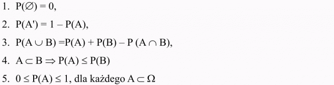 Pojęcie prawdopodobieństwa i jego własności.