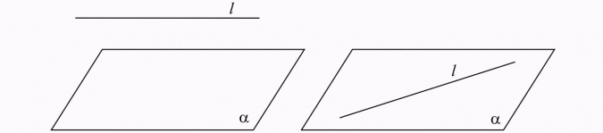 Wzajemne położenie prostej i płaszczyzny.