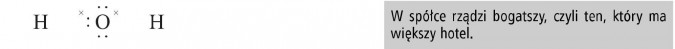 W spółce rządzi bogatszy, czyli ten, który ma większy hotel.