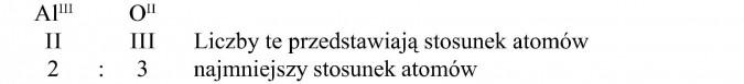 Ustalanie wzorów związków chemicznych. Liczby te przedstawiają stosunek atomów. 2 : 3 najmniejszy stosunek atomów.