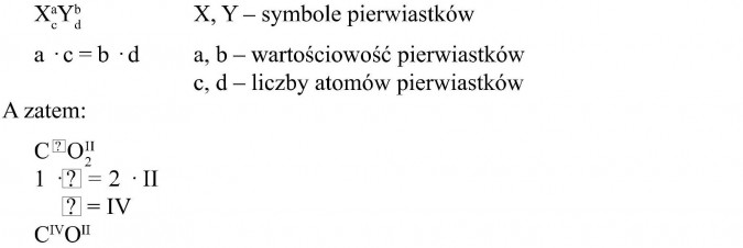 Symbole pierwiastków, wartościowość pierwiastków, liczby atomów pierwiastków. A zatem...