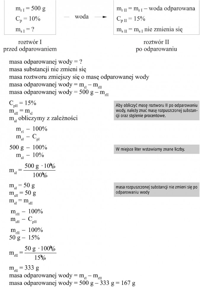 Woda odparowana. ...nie zmienia się. Roztwór I przed odparowaniem, roztwór II po odparowaniu. Masa odparowanej wody... Masa substancji nie zmieni się. Masa roztworu zmniejszy się o masę odparowanej wody. Masa odparowanej wody... Aby obliczyć masę roztworu II po odparowaniu wody, należy znać masę rozpuszczonej substancji oraz stężenie procentowe. ...obliczymy z zależności. W miejsce liter wstawiamy znane liczby. Masa rozpuszczonej substancji nie zmieni się po odparowaniu wody. Masa odparowanej wody...