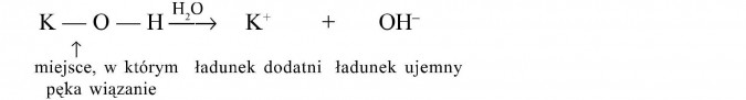 Model rozpadu cząsteczki wodorotlenku potasu. Miejsce, w którym pęka wiązanie. Ładunek dodatni, ładunek ujemny.