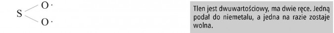 Tlen jest dwuwartościowy, ma dwie ręce. Jedną podał do niemetalu, a jedna na razie zostaje wolna.