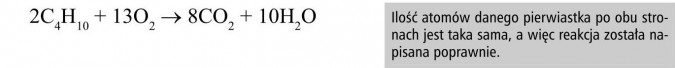 Przykłady reakcji spalania niektórych alkanów. Ilość atomów danego pierwiastka po obu stronach jest taka sama, a więc reakcja została napisana poprawnie.