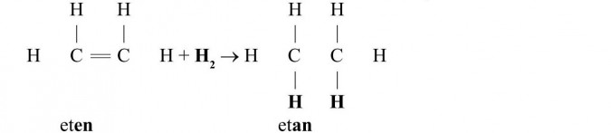 Właściwości chemiczne alkenów na przykładzie etenu.
