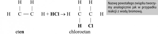 Właściwości chemiczne alkenów na przykładzie etenu. Nazwę powstałego związku tworzymy analogicznie jak w przypadku reakcji z wodą bromową.