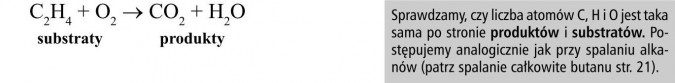 Właściwości chemiczne alkenów na przykładzie etenu. Sprawdzamy, czy liczba atomów C, H i O jest taka sama po stronie produktów i substratów. Postępujemy analogicznie jak przy spalaniu alkanów (patrz spalanie całkowite butanu).