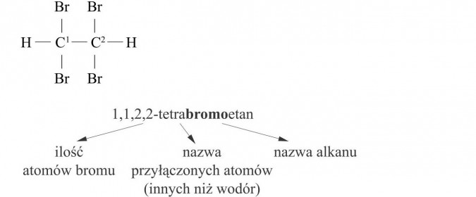 Właściwości chemiczne alkinów na przykładzie etynu. 1,1,2,2-tetrabromoetan. Ilość atomów bromu; nazwa przyłączonych atomów (innych niż wodór), nazwa alkanu.