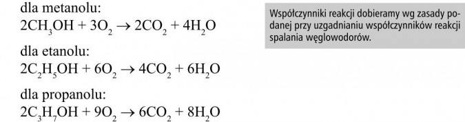 Charakterystyka pierwszych przedstawicieli szeregu homologicznego alkoholi jednowodorotlenowych (metanol, etanol, propanol). Współczynniki reakcji dobieramy wg zasady podanej przy uzgadnianiu współczynników reakcji spalania węglowodorów.