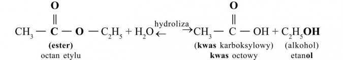 Wzory niektórych estrów. Ester, kwas karboksylowy, alkohol. Hydroliza. Octan etylu, kwas octowy, etanol.