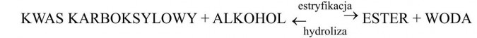 Wzory niektórych estrów. Kwas karboksylowy + alkohol = ester + woda. Estryfikacja, hydroliza.