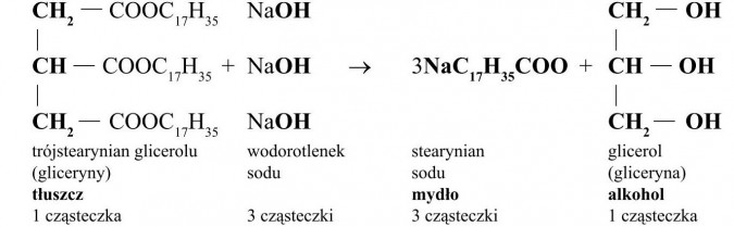 Tłuszcze - budowa i właściwości. Trójstearynian glicerolu (gliceryny), wodorotlenek sodu, stearynian sodu, glicerol (gliceryna). Tłuszcz, mydło, alkohol.