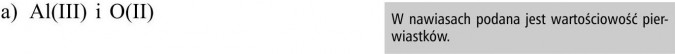 W nawiasach podana jest wartościowość pierwiastków.