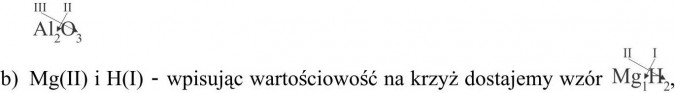 Wpisując wartościowość na krzyż dostajemy wzór...