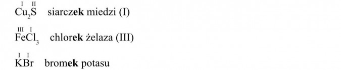 siarczek miedzi (I), chlorek żelaza (III), bromek potasu