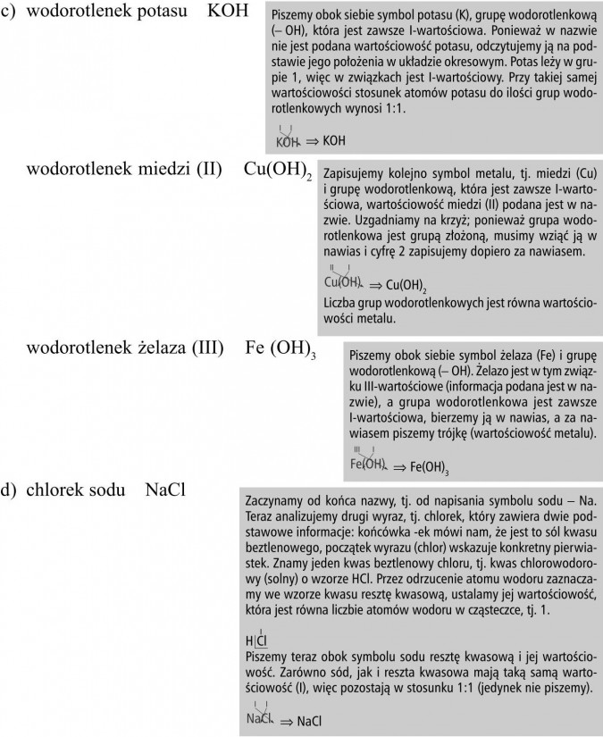 wodorotlenek potasu, wodorotlenek miedzi (II), wodorotlenek żelaza (III), chlorek sodu. Piszemy obok siebie symbol potasu (K), grupę wodorotlenkową (- OH), która jest zawsze I-wartościowa. Ponieważ w nazwie nie jest podana wartościowość potasu, odczytujemy ją na podstawie jego położenia w układzie okresowym. Potas leży w grupie 1, więc w związkach jest I-wartościowy. Przy takiej samej wartościowości stosunek atomów potasu do ilości grup wodorotlenkowych wynosi 1:1. Zapisujemy kolejno symbol metalu, tj. miedzi (Cu) i grupę wodorotlenkową, która jest zawsze I-wartościowa, wartościowość miedzi (II) podana jest w nazwie. Uzgadniamy na krzyż; ponieważ grupa wodorotlenkowa jest grupą złożoną, musimy wziąć ją w nawias i cyfrę 2 zapisujemy dopiero za nawiasem. Liczba grup wodorotlenkowych jest równa wartościowości metalu. Zaczynamy od końca nazwy, tj. od napisania symbolu sodu - Na. Teraz analizujemy drugi wyraz, tj. chlorek, który zawiera dwie podstawowe informacje: końcówka -ek mówi nam, że jest to sól kwasu beztlenowego, początek wyrazu (chlor) wskazuje konkretny pierwiastek. Znamy jeden kwas beztlenowy chloru, tj. kwas chlorowodorowy (solny) o wzorze HCl. Przez odrzucenie atomu wodoru zaznaczamy we wzorze kwasu resztę kwasową, ustalamy jej wartościowość, która jest równa liczbie atomów wodoru w cząsteczce, tj. 1. Piszemy teraz obok symbolu sodu resztę kwasową i jej wartościowość. Zarówno sód, jak i reszta kwasowa mają taką samą wartościowość (I), więc pozostają w stosunku 1:1 (jedynek nie piszemy).