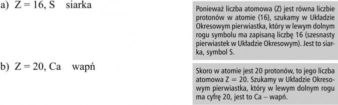 Siarka, wapń. Ponieważ liczba atomowa (Z) jest równa liczbie protonów w atomie (16), szukamy w Układzie Okresowym pierwiastka, który w lewym dolnym rogu symbolu ma zapisaną liczbę 16 (szesnasty pierwiastek w Układzie Okresowym). Jest to siarka, symbol S. Skoro w atomie jest 20 protonów, to jego liczba atomowa Z = 20. Szukamy w Układzie Okresowym pierwiastka, który w lewym dolnym rogu ma cyfrę 20, jest to Ca - wapń.