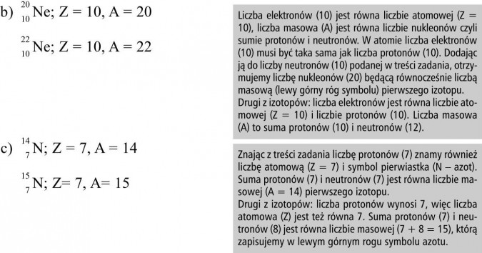 Izotopy. Liczba elektronów (10) jest równa liczbie atomowej (Z = 10), liczba masowa (A) jest równa liczbie nukleonów, czyli sumie protonów i neutronów. W atomie liczba elektronów (10) musi być taka sama, jak liczba protonów (10). Dodając ją do liczby neutronów (10) podanej w treści zadania, otrzymujemy liczbę nukleonów (20) będącą równocześnie liczbą masową (lewy górny róg symbolu) pierwszego izotopu. Drugi z izotopów: liczba elektronów jest równa liczbie atomowej (Z = 10) i liczbie protonów (10). Liczba masowa (A) to suma protonów (10) i neutronów (12). Znając z treści zadania liczbę protonów (7) znamy również liczbę atomową (Z = 7) i symbol pierwiastka (N - azot). Suma protonów (7) i neutronów (7) jest równa liczbie masowej (A = 14) pierwszego izotopu. Drugi z izotopów: liczba protonów wynosi 7, więc liczba atomowa (Z) jest też równa 7. Suma protonów (7) i neutronów (8) jest równa liczbie masowej (7 + 8 = 15), którą zapisujemy w lewym górnym rogu symbolu azotu.