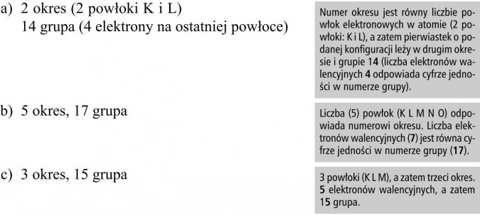 2 okres (2 powłoki K i L). 14 grupa (4 elektrony na ostatniej powłoce). 5 okres, 17 grupa. 3 okres, 15 grupa. Numer okresu jest równy liczbie powłok elektronowych w atomie (2 powłoki: K i L), a zatem pierwiastek o podanej konfiguracji leży w drugim okresie i grupie 14 (liczba elektronów walencyjnych 4 odpowiada cyfrze jedności w numerze grupy). Liczba (5) powłok (K L M N O) odpowiada numerowi okresu. Liczba elektronów walencyjnych (7) jest równa cyfrze jedności w numerze grupy (17). 3 powłoki (K L M), a zatem trzeci okres. 5 elektronów walencyjnych, a zatem 15 grupa.