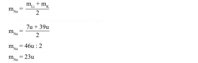 Próby usystematyzowania pierwiastków