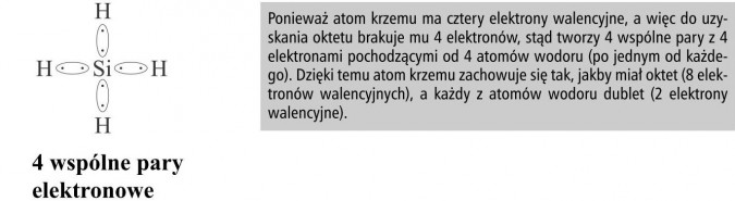 Ponieważ atom krzemu ma cztery elektrony walencyjne, a więc do uzyskania oktetu brakuje mu 4 elektronów, stąd tworzy 4 wspólne pary z 4 elektronami pochodzącymi od 4 atomów wodoru (po jednym od każdego). Dzięki temu atom krzemu zachowuje się tak, jakby miał oktet (8 elektronów walencyjnych), a każdy z atomów wodoru dublet (2 elektrony walencyjne). 4 wspólne pary elektronowe.