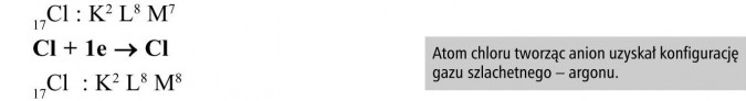 Atom chloru tworząc anion uzyskał konfigurację gazu szlachetnego - argonu.