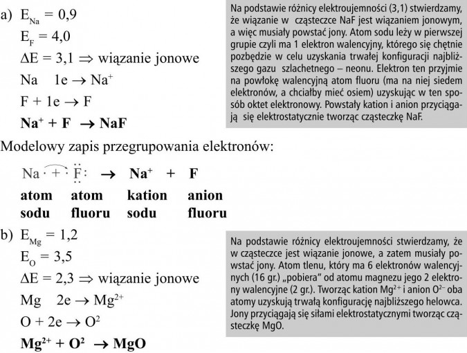 Podkreśl Wzory Związków Chemicznych W Których Występują Wiązania Jonowe Wiązanie jonowe - Chemia - Opracowania.pl