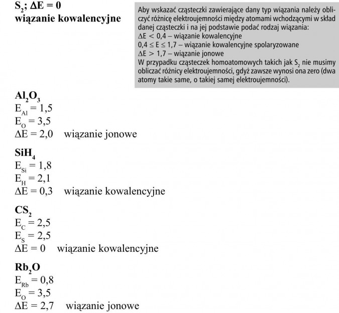 Aby wskazać cząsteczki zawierające dany typ wiązania należy obliczyć różnicę elektroujemności między atomami wchodzącymi w skład danej cząsteczki i na jej podstawie podać rodzaj wiązania: ΔE < 0,4 - wiązanie kowalencyjne, 0,4 ≤ E ≤ 1,7 - wiązanie kowalencyjne spolaryzowane, ΔE > 1,7 - wiązanie jonowe. W przypadku cząsteczek homoatomowych takich jak S2 nie musimy obliczać różnicy elektroujemności, gdyż zawsze wynosi ona zero (dwa atomy takie same, o takiej samej elektroujemności).