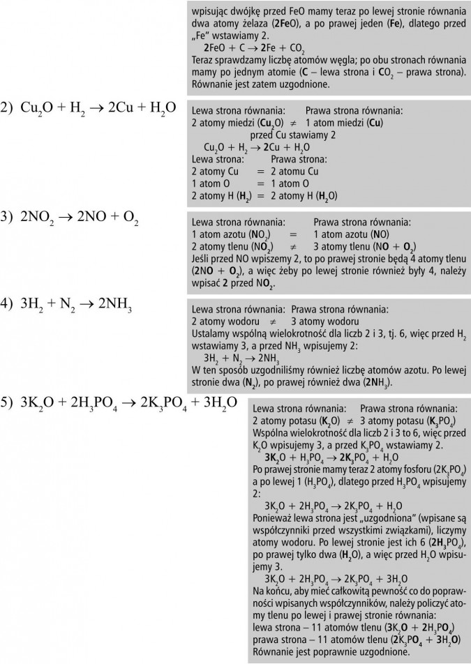 Wpisując dwójkę przed FeO mamy teraz po lewej stronie równania dwa atomy żelaza (2FeO), a po prawej jeden (Fe), dlatego przed „Fe” wstawiamy 2. Teraz sprawdzamy liczbę atomów węgla; po obu stronach równania mamy po jednym atomie (C - lewa strona i CO2 - prawa strona). Równanie jest zatem uzgodnione. Lewa strona równania: Prawa strona równania: 2 atomy miedzi (Cu2O) ≠ 1 atom miedzi (Cu) przed Cu stawiamy 2 Cu2O + H2 → 2Cu + H2O Lewa strona: Prawa strona: 2 atomy Cu = 2 atomu Cu 1 atom O = 1 atom O 2 atomy H (H2) = 2 atomy H (H2O) Lewa strona równania: Prawa strona równania: 1 atom azotu (NO2) = 1 atom azotu (NO) 2 atomy tlenu (NO2) ≠ 3 atomy tlenu (NO + O2) Jeśli przed NO wpiszemy 2, to po prawej stronie będą 4 atomy tlenu (2NO + O2), a więc żeby po lewej stronie również były 4, należy wpisać 2 przed NO2. Lewa strona równania: Prawa strona równania: 2 atomy wodoru ≠ 3 atomy wodoru Ustalamy wspólną wielokrotność dla liczb 2 i 3, tj. 6, więc przed H2 wstawiamy 3, a przed NH3 wpisujemy 2: 3H2 + N2 → 2NH3 W ten sposób uzgodniliśmy również liczbę atomów azotu. Po lewej stronie dwa (N2), po prawej również dwa (2NH3). Lewa strona równania: Prawa strona równania: 2 atomy potasu (K2O) ≠ 3 atomy potasu (K3PO4) Wspólna wielokrotność dla liczb 2 i 3 to 6, więc przed K2O wpisujemy 3, a przed K3PO4 wstawiamy 2. 3K2O + H3PO4 → 2K3PO4 + H2O Po prawej stronie mamy teraz 2 atomy fosforu (2K3PO4) a po lewej 1 (H3PO4), dlatego przed H3PO4 wpisujemy 2: 3K2O + 2H3PO4 → 2K3PO4 + H2O Ponieważ lewa strona jest „uzgodniona” (wpisane są współczynniki przed wszystkimi związkami), liczymy atomy wodoru. Po lewej stronie jest ich 6 (2H3PO4), po prawej tylko dwa (H2O), a więc przed H2O wpisujemy 3. 3K2O + 2H3PO4 → 2K3PO4 + 3H2O Na końcu, aby mieć całkowitą pewność co do poprawności wpisanych współczynników, należy policzyć atomy tlenu po lewej i prawej stronie równania: lewa strona - 11 atomów tlenu (3K2O + 2H3PO4) prawa strona - 11 atomów tlenu (2K3PO4 + 3H2O) Równanie jest poprawnie uzgodnione.