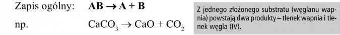 Z jednego złożonego substratu (węglanu wapnia) powstają dwa produkty - tlenek wapnia i tlenek węgla (IV).