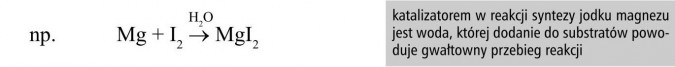 Katalizatorem w reakcji syntezy jodku magnezu jest woda, której dodanie do substratów powoduje gwałtowny przebieg reakcji.