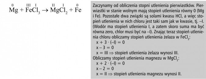 Zaczynamy od obliczenia stopni utlenienia pierwiastków. Pierwiastki w stanie wolnym mają stopień utlenienia równy 0 (Mg i Fe). Pozostałe dwa związki są solami kwasu HCl, a więc stopień utlenienia w nich chloru jest taki sam jak w kwasie, tj. -I. (Wodór ma stopień utlenienia I, a zatem skoro suma ma być równa zero, chlor musi być na -I). Znając teraz stopień utlenienia chloru obliczamy stopień utlenienia żelaza w FeCl3. Obliczamy stopień utlenienia magnezu w MgCl2.