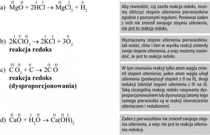 Sprawdzian Z Chemii Reakcjeutkeniania I Redukcji