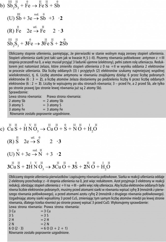 Obliczamy stopnie utlenienia, pamiętając, że pierwiastki w stanie wolnym mają zerowy stopień utlenienia. Stopień utlenienia siarki jest taki sam jak w kwasie H2S (-II). Piszemy równania połówkowe: antymon z +III stopnia przeszedł na 0, a więc musiał przyjąć 3 ładunki ujemne (elektrony), pełni zatem rolę utleniacza. Reduktorem jest natomiast żelazo, które zmieniło stopień utlenienia z 0 na +II w wyniku oddania 2 elektronów w procesie utleniania. Dla liczby oddanych (3) i przyjętych (2) elektronów szukamy najmniejszej wspólnej wielokrotności, tj. 6. Liczbę atomów antymonu w równaniu znajdujemy dzieląc 6 przez liczbę pobranych elektronów (6 : 3 = 2), a liczbę atomów żelaza dostaniemy po podzieleniu liczby 6 przez liczbę oddanych elektronów (6 : 2 = 3). Liczby te wpisujemy po obu stronach równania; 3 - przed Fe, a 2 przed Sb, ale tylko po stronie prawej (po stronie lewej równania już są 2 atomy Sb). Sprawdzenie: lewa strona równania, prawa strona równania... Równanie zostało poprawnie uzgodnione. Obliczamy stopnie utlenienia pierwiastków i zapisujemy równania połówkowe. Siarka w reakcji utleniania oddaje 2 elektrony przechodząc z -II stopnia utlenienia na 0, jest więc reduktorem. Azot przyjmuje 3 elektrony w reakcji redukcji, obniżając stopień utlenienia z +V na +III - pełni więc rolę utleniacza. Aby liczba elektronów oddanych była równa liczbie elektronów pobranych, musimy przed atomami siarki w równaniu wpisać cyfrę 3 (mnożnik z pierwszego równania połówkowego), a przed atomami azotu cyfrę 2 (mnożnik z drugiego równania połówkowego). Uzgadniając atomy siarki wpisaliśmy 3 przed CuS, zmieniając tym samym liczbę atomów miedzi po lewej stronie równania, dlatego trzeba również po stronie prawej wpisać 3 przed CuO. Wykonujemy sprawdzenie...