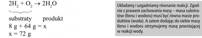 Układamy i uzgadniamy równanie reakcji. Zgodnie z prawem zachowania masy - masa substratów (tlenu i wodoru) musi być równa masie produktów (woda). A zatem dodając do siebie masy tlenu i wodoru otrzymujemy masę powstającej w reakcji wody.