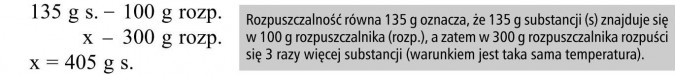 Rozpuszczalność równa 135 g oznacza, że 135 g substancji (s) znajduje się w 100 g rozpuszczalnika (rozp.), a zatem w 300 g rozpuszczalnika rozpuści się 3 razy więcej substancji (warunkiem jest taka sama temperatura).