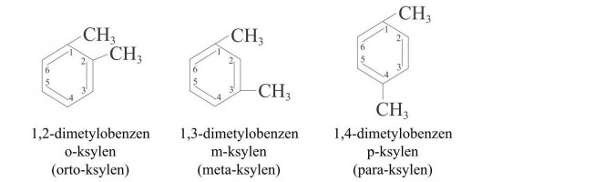 Węglowodory aromatyczne.
